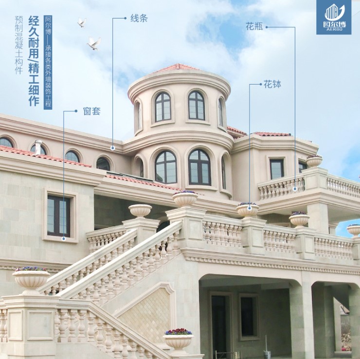 解析GRC装饰构件